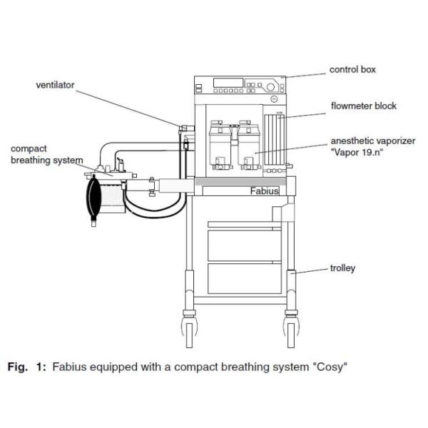 Drager Fabius 2000 CE Anesthesia Repair