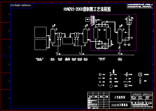 Welding and metal processing PSA Nitrogen Generator N2 ASME CE steel stamp Pressure test