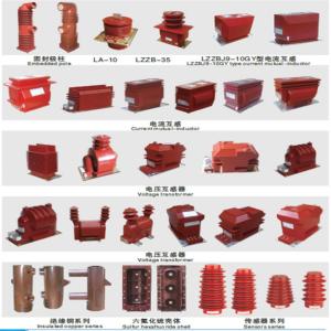 CE Certified Epoxy Resin Machine For Production Frequency 50Hz/60Hz Clamping