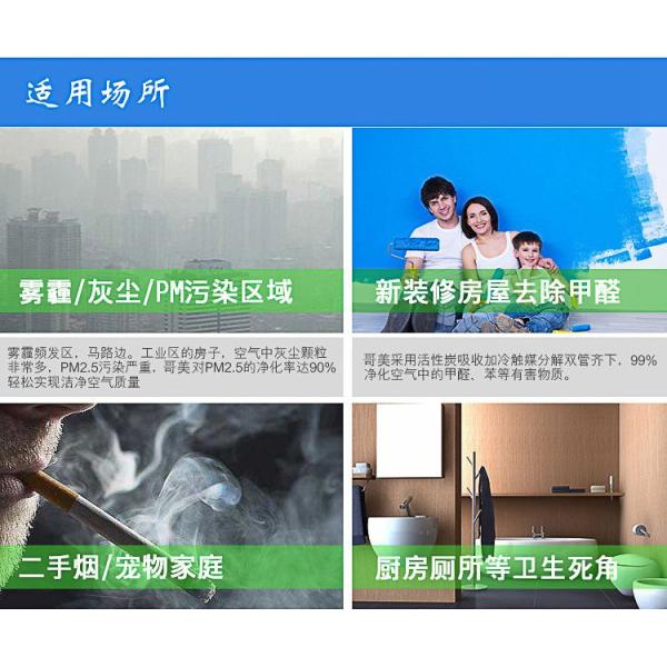 Air purifier，Air Purifier with HEPA filter home air purifier，Air Purifying