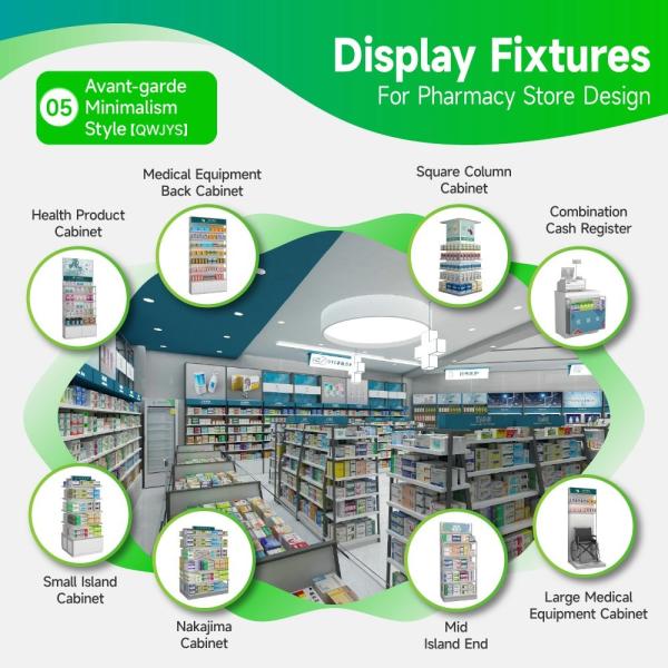 05-QWJYS Pharmacy Store Design With Avant-garde minimalist style