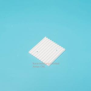 Optimize Heat Dissipation Ceramic Heat Sink for Electronic Devices in Extreme