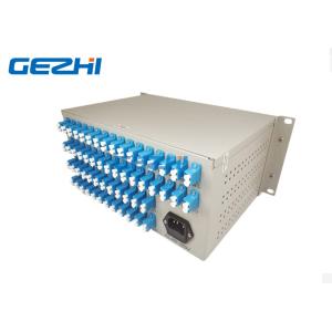 4U Rackmount Dual 28 Pieaces 2x4 Opto Mechanical Switches