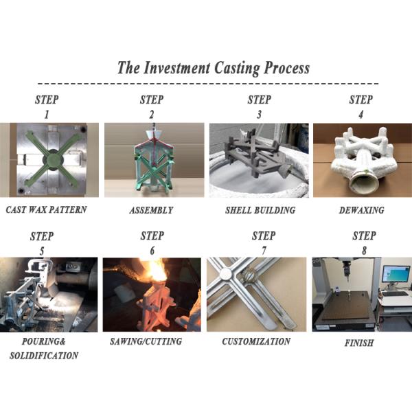 Precision Carbon Steel Investment Casting Parts with Machining and Polishing Process