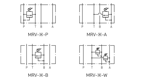 MRV Series Hydraulic Modular Relief Valve MRV-02 MRV-03