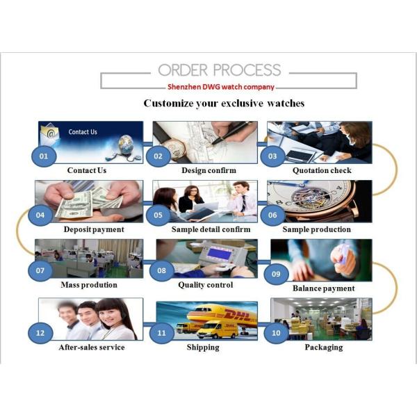 Women's Analog Quartz Rose Gold Watch with Stainless Steel Mesh Strap Ladies Watch Simple and Elegant