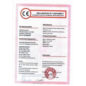Hubei Orient International Corporation Certifications