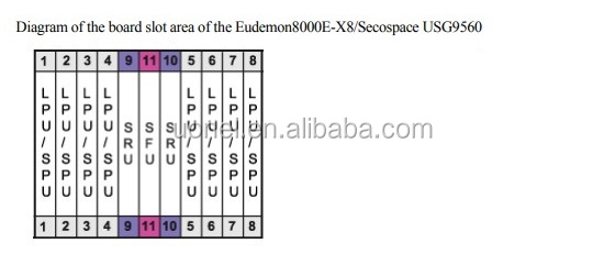 Firewall Quidway Eudemon SPU-X3-B2 SPU-X3-B Eudomen8000E 8000e-x3 8000e-x8 8080E 8016E USG9500 USG9520