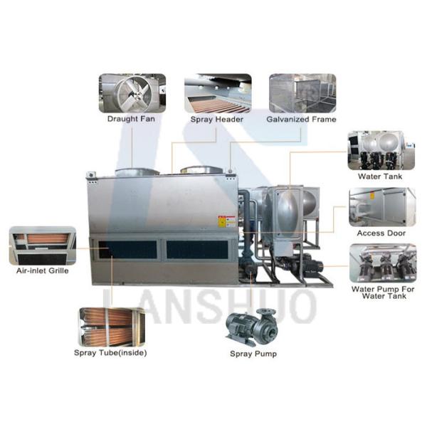 Buy 40T Industrial Closed Loop Cooling Tower 240000Kcal/h at wholesale prices
