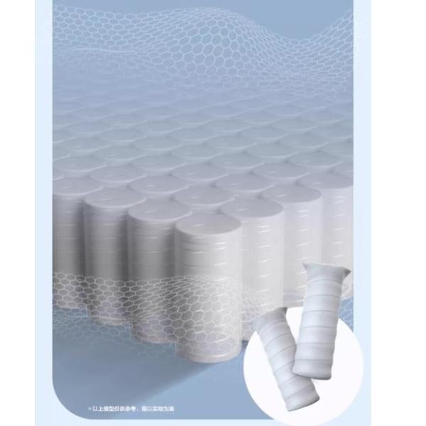 Buy Premium Coil Spring Mattress With Edge Support SGS certification at wholesale prices