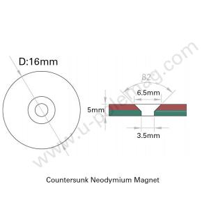 Composite Neodymium Magnet Industrial Strength Round Disc Magnets with