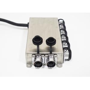 Full IP65 Waterproof Stainless Steel Panel PC 1000 Nits 1024x768 With Break Out