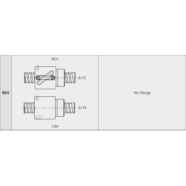 BSHR02510 TBI Ball Screw 25mm Diameter Linear Ball Screw Spline