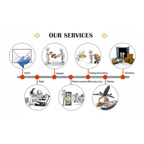 22315CA 22316CA 22317CA Spherical Roller Bearing 75*160*55mm Ultra Low Friction Bearings