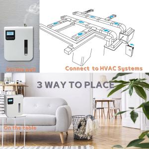 HOMEFISH WIFI Smart HVAC Scent Diffuser 300ML Home Fragrance Diffuser