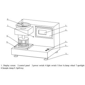 Digital Fabric Hydrostatic Pressure Tester -Touch Screen Control Textile Test