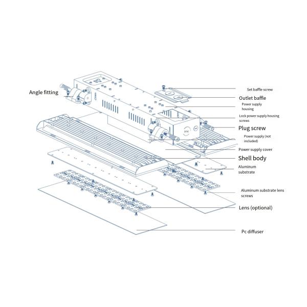 Industrial Lighting Fixture Linear Highbay Lamp High Bay Light IP66 Waterproof Outdoor Indoor 100W-400W Gas Station