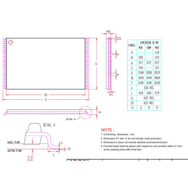 IS61WV102416BLL-10TLI 1Mx16 High-Speed 10ns SRAM 3.3V Operation Low Power Industrial Temp (-40°C to +85°C) 48-ball BGA Package Asynchronous Operation