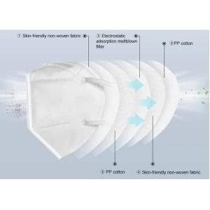 China Hospital Disposable Surgical Masks , White Unisex Disposable N95 Mask on sale