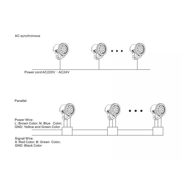 SHINYO C Led flood light Al-Alloy Die-Casting Lamp 36W CREE XPE2 LED Outdoor Lighting