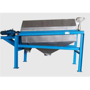 Trommel Rotary Sifter Screens Stainless Steel Material