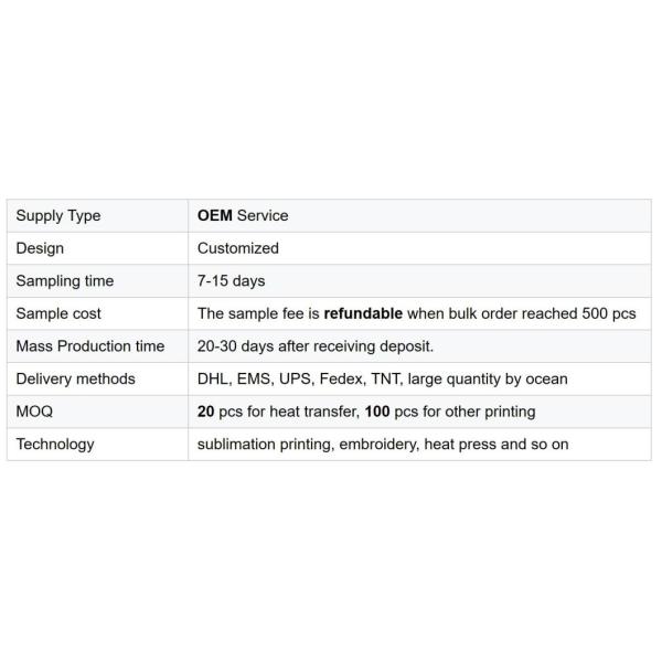 Latest Design Pullover Windbreaker or Retro Cheap Windbreaker Jackets