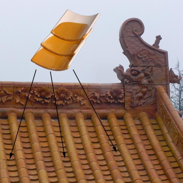 Buy Chinese style ceramic roof tiles for Asian temple at wholesale prices