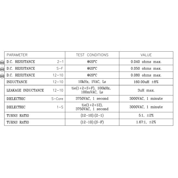 750343192 RM10 Offline Flyback Transformers For USB Chargers