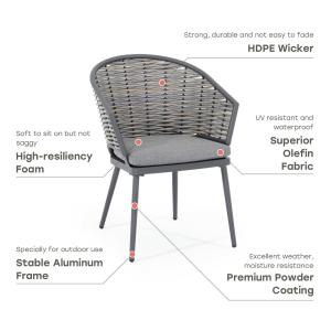 Specific AJUNION Wicker Rattan Outdoor Dining Set Aluminum Frame Round Table 4