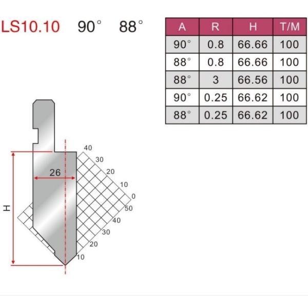 Buy Hydraulic Metal Press Brake Punch LS10.10 Bending Tools at wholesale prices