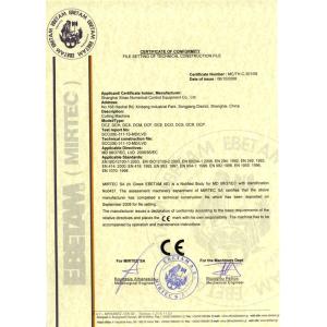 Dongguan CUTCNC Equipment Co., LTD Certifications