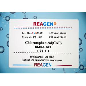 High Reproducibility Drug Residue Test Kit Chloramphenicol (CAP) ELISA Test Kit