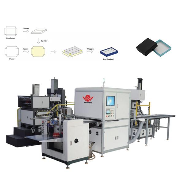 Buy Full Automatic Jewelry Box Making Machine at wholesale prices