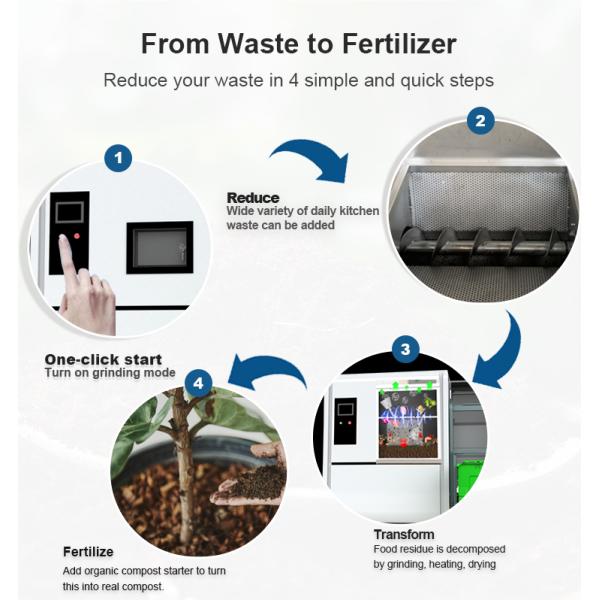 Food Waste Recycling Machine Food Compost Machine Garbage Disposal Machine Commercial Food Waste Disposer