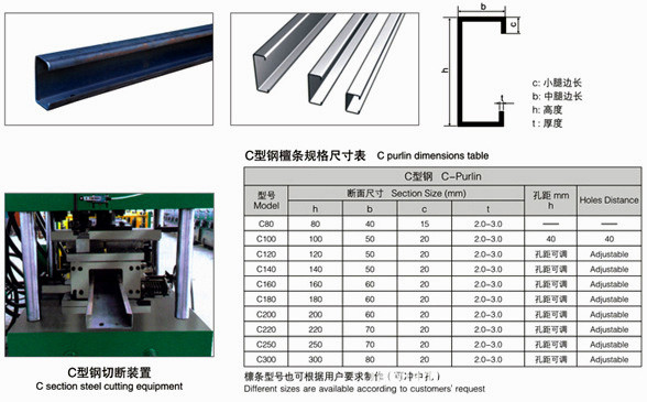 Colored Steel Sheet Metal Roll Forming Machine With Hydraulic Cutter Machine
