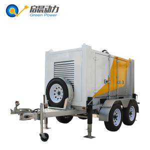 Small Gas Turbine Generator