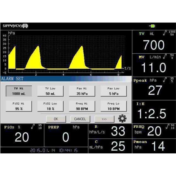 Critical Care ICU Ventilator Machine With Advanced Lung Protective Strategies