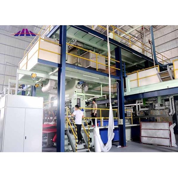 PP SMS SMMS SXS SPUNBOND NONWOVEN FABRIC PRODUCTION LINE MACHINE SERIES 1600mm 2400mm 3200mm