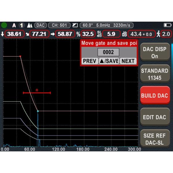 DAC and AVG to Evaluate The Echo, Curve Can Be Modified and Compensated Detector Range 0-10000mm Ultrasonic Flaw Detector
