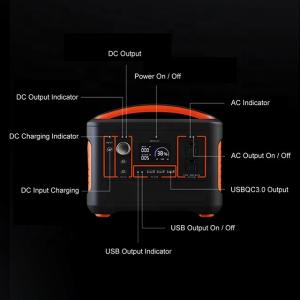 eu us plug multi-outputs lifepo4 portable solar power bank station charging
