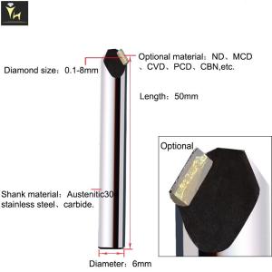 Buy cheap 50mm 90 Degree UP And Down Chamfering Cutting Tools from wholesalers