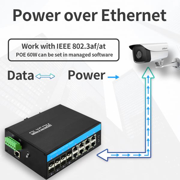 8 Port PoE Managed Switch 8 SFP 2.5G Fiber ERPS Ring L2 Manageable Outdoor Use