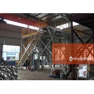High Temperature Metal Powder Atomization Equipment Plasma Atomization Process