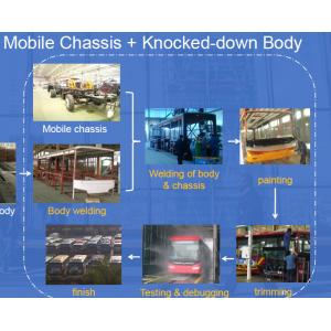 China Electric Bus Chassis, Electric Bus Body, Bus Assembly Line
