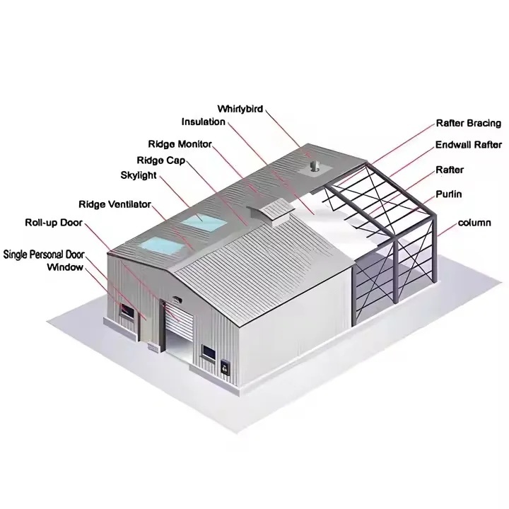 Steel Poultry Farm House Design Prefabricated Steel Structure Chicken Farm