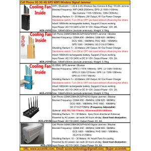 2015 Cell Phone GSM 3G 4G LTE GPS WIFI GPRS WLAN Signal Jammer Blocker Catalog