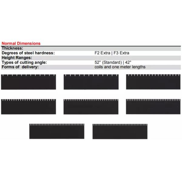 Wholesale Perforating Rule Die Blades Die Cutting Rule Steel Cutting Die Cutting Creasing Knife