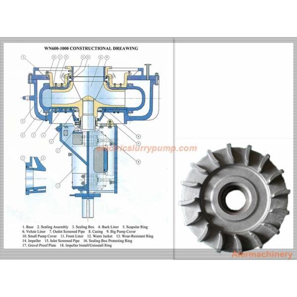 Aier High Chrome Gravel Suction Pump Spare Parts Wear Resistant Material