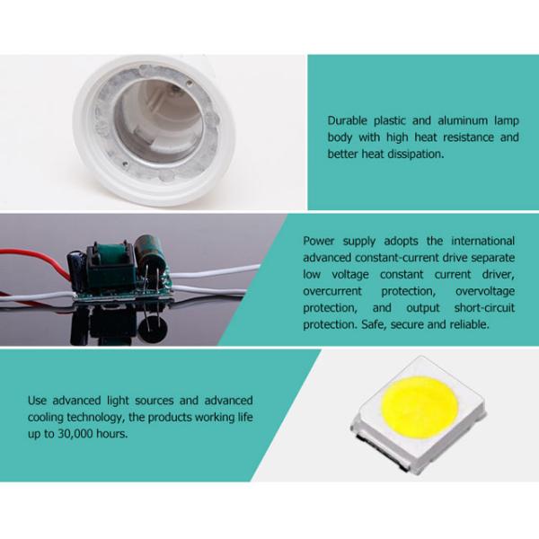 Supply SMD3030 high bright 6w GU10 spot light