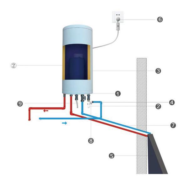 120L Balcony Installation Solar Water Heater Pressurized System Natural
